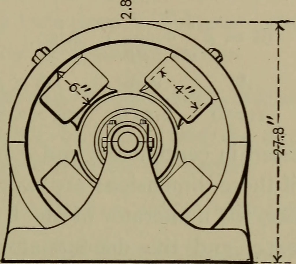 An illustration from Electrical and magnetic calculations, 1913, leaf 242