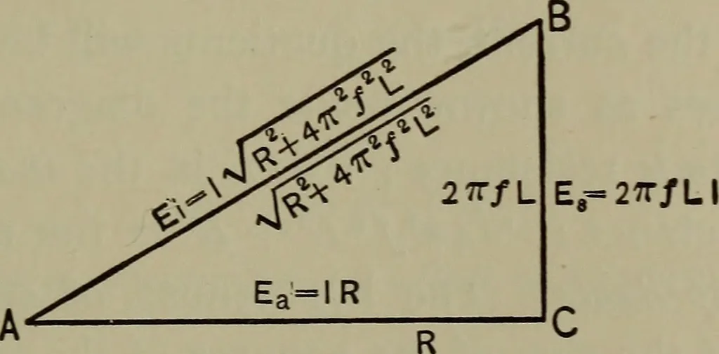 An illustration from Electrical and magnetic calculations, 1913, leaf 256