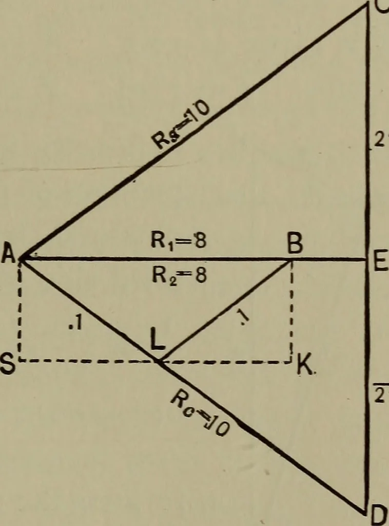 An illustration from Electrical and magnetic calculations, 1913, leaf 280