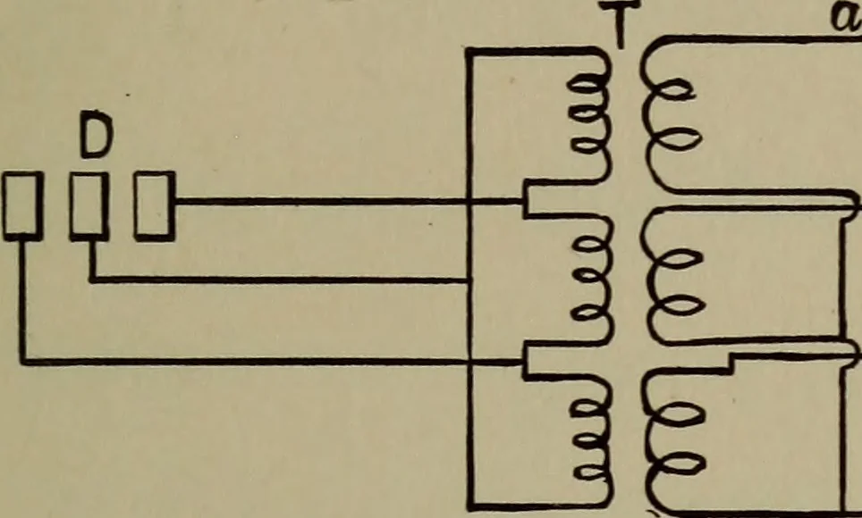 An illustration from Electrical and magnetic calculations, 1913, leaf 304