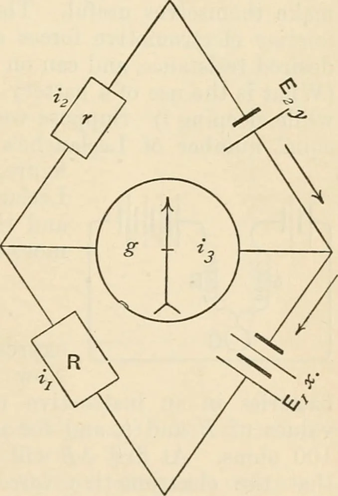 An illustration from Electrical papers, 1892, leaf 23