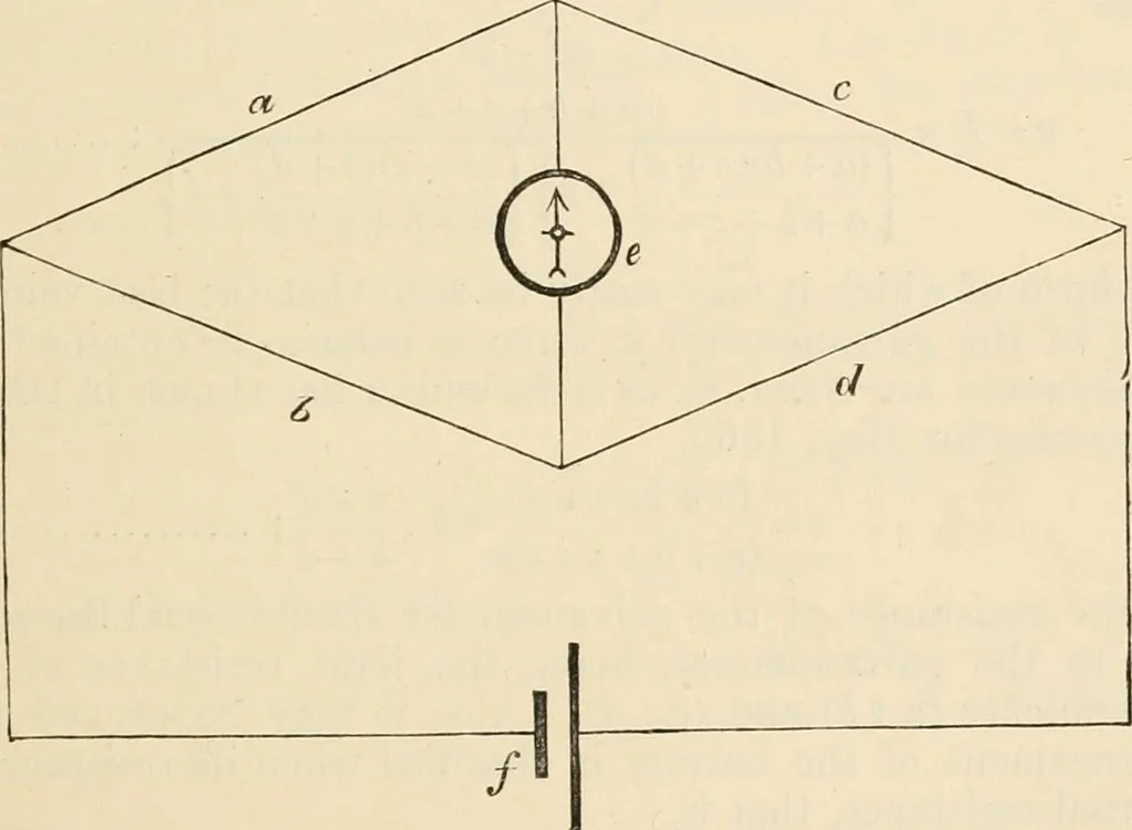 An illustration from Electrical papers, 1892, leaf 25