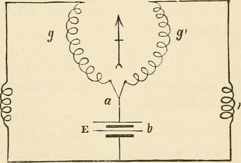 An illustration from Electrical papers, 1892, leaf 35