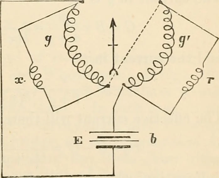 An illustration from Electrical papers, 1892, leaf 35