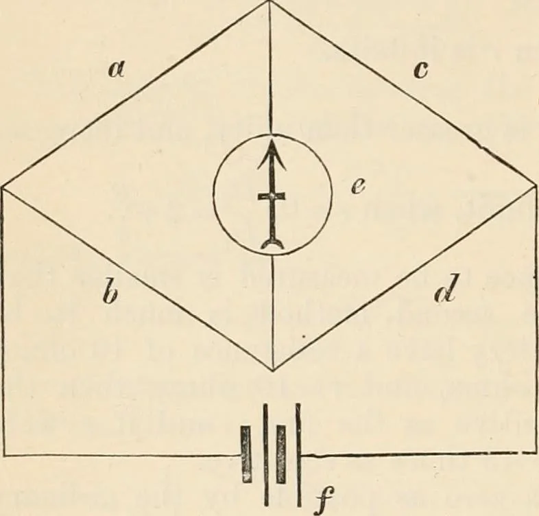 An illustration from Electrical papers, 1892, leaf 38