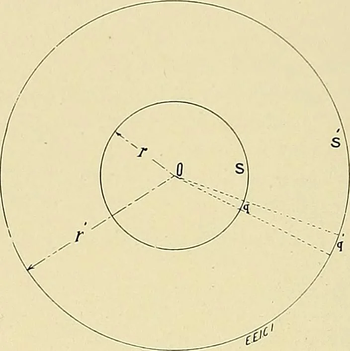 An illustration from Electrical and scientific instruments and apparatus : november 20th, 1899, 1899, leaf 101