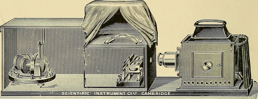 An illustration from Electrical and scientific instruments and apparatus : november 20th, 1899, 1899, leaf 175