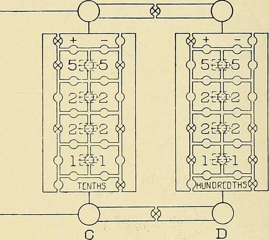 An illustration from Electrical and scientific instruments and apparatus : november 20th, 1899, 1899, leaf 19
