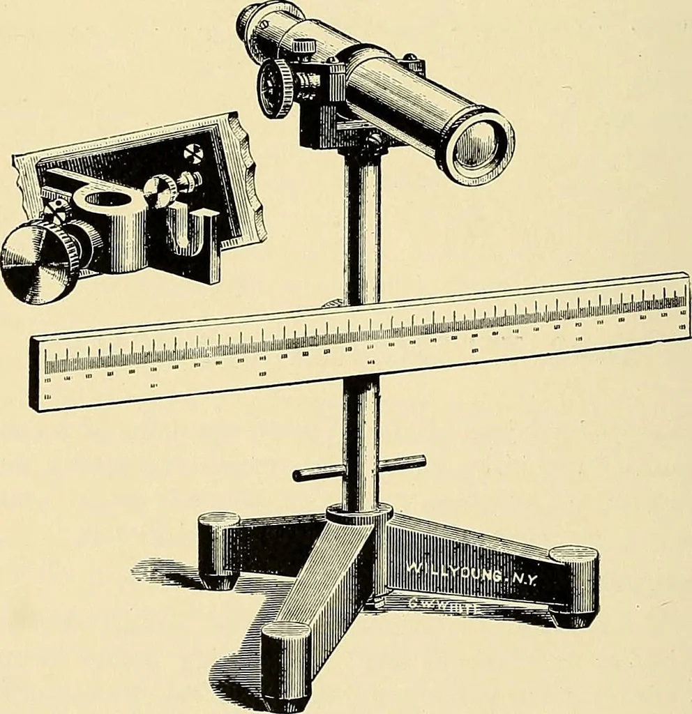 An illustration from Electrical and scientific instruments and apparatus : november 20th, 1899, 1899, leaf 39
