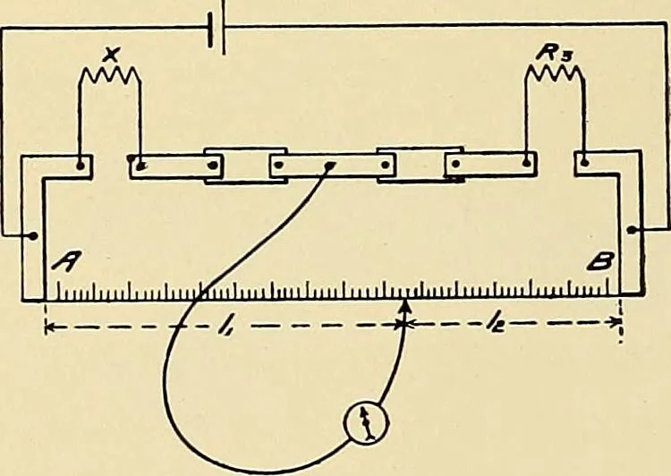 An illustration from Electrical and scientific instruments and apparatus : november 20th, 1899, 1899, leaf 41