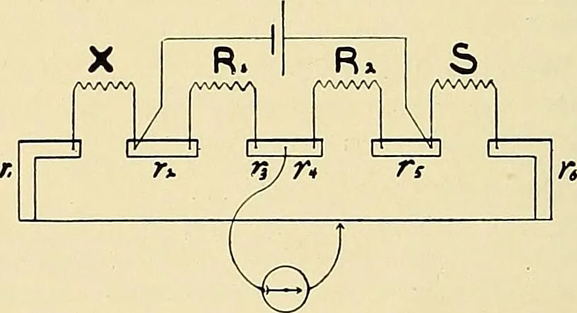 An illustration from Electrical and scientific instruments and apparatus : november 20th, 1899, 1899, leaf 43