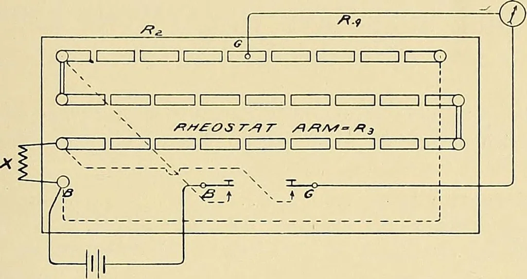 An illustration from Electrical and scientific instruments and apparatus : november 20th, 1899, 1899, leaf 52