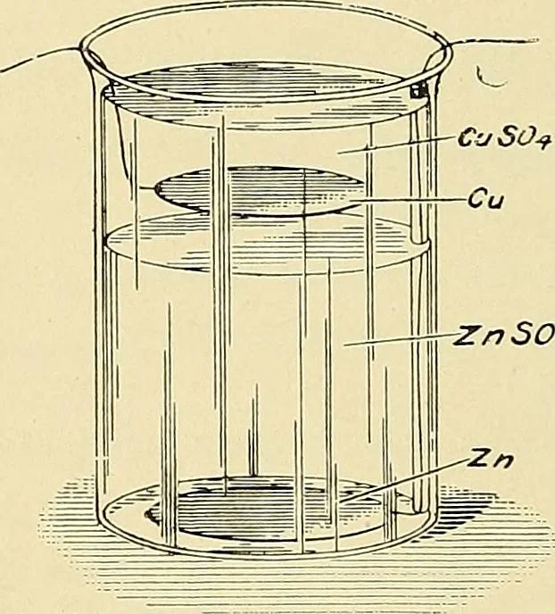 An illustration from Electrical and scientific instruments and apparatus : november 20th, 1899, 1899, leaf 69