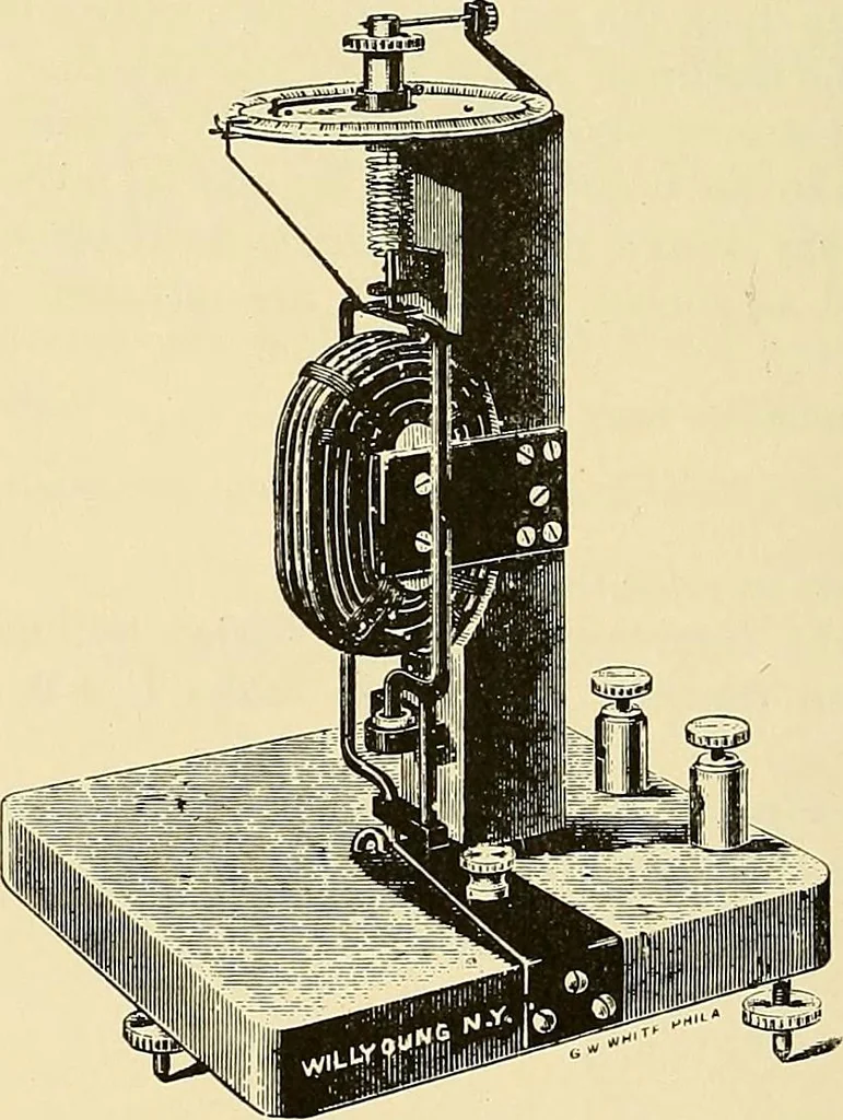 An illustration from Electrical and scientific instruments and apparatus : november 20th, 1899, 1899, leaf 77