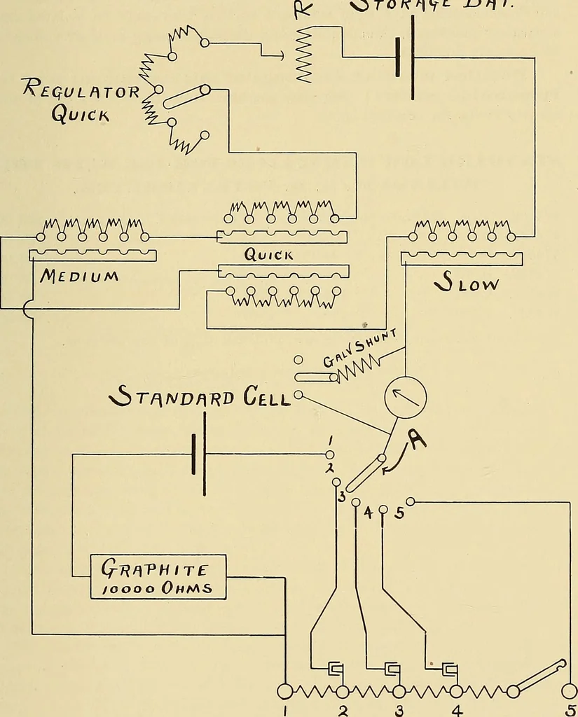 An illustration from Electrical and scientific instruments and apparatus : november 20th, 1899, 1899, leaf 82