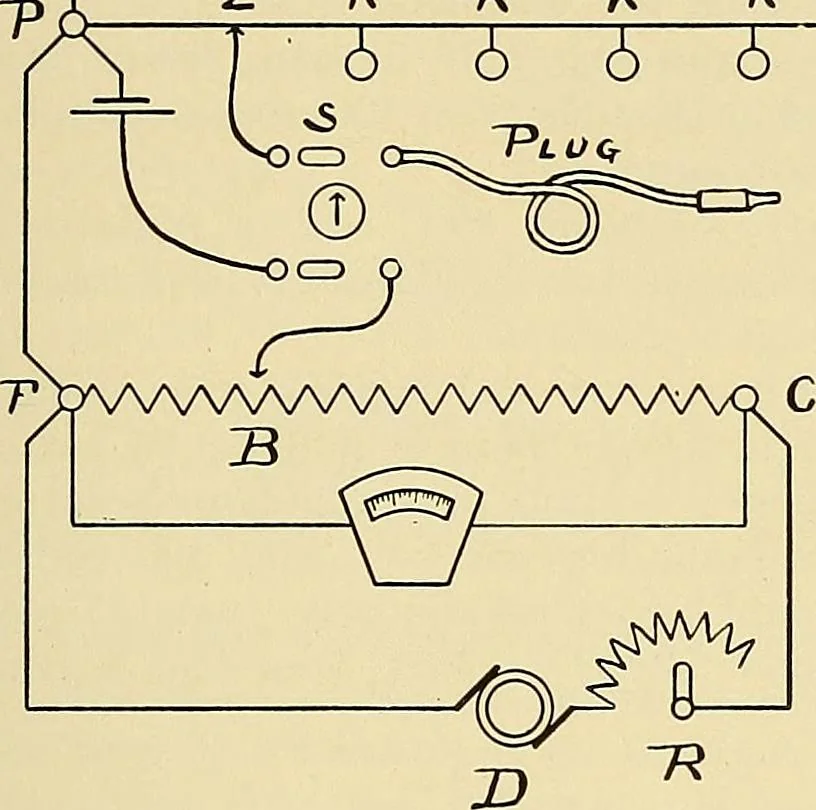 An illustration from Electrical and scientific instruments and apparatus : november 20th, 1899, 1899, leaf 84