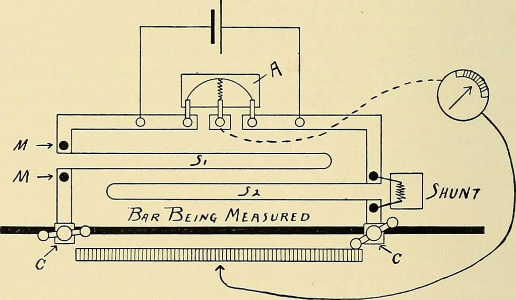 An illustration from Electrical and scientific instruments and apparatus : november 20th, 1899, 1899, leaf 87