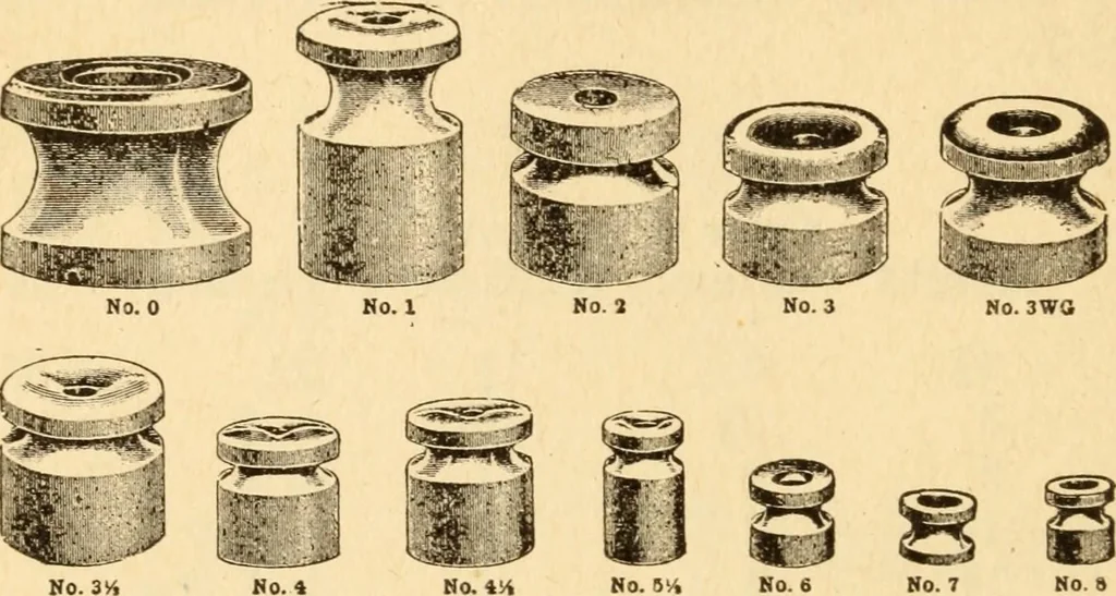 An illustration from Electrical tables and engineering data; a book of useful tables and practical hints for electricians, foremen, salesmen, solicitors, estimators, contractors, architects and engineers, 1916, leaf 122