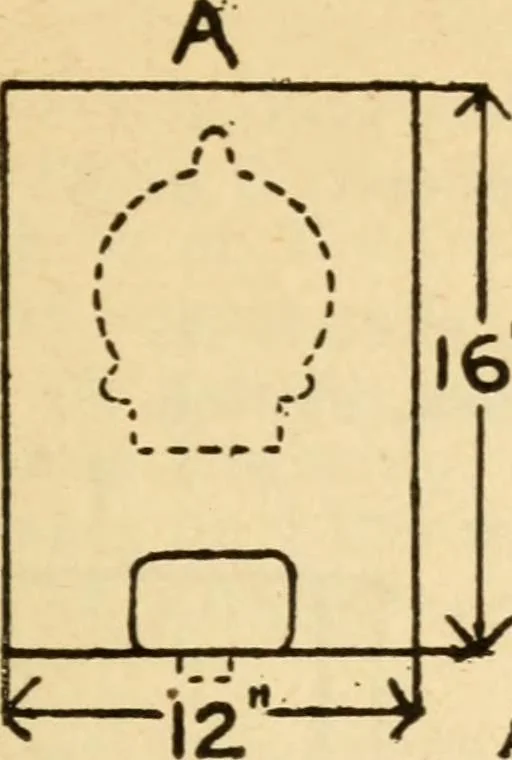 An illustration from Electrical tables and engineering data; a book of useful tables and practical hints for electricians, foremen, salesmen, solicitors, estimators, contractors, architects and engineers, 1916, leaf 139