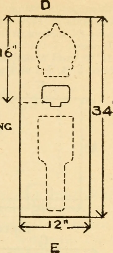 An illustration from Electrical tables and engineering data; a book of useful tables and practical hints for electricians, foremen, salesmen, solicitors, estimators, contractors, architects and engineers, 1916, leaf 139