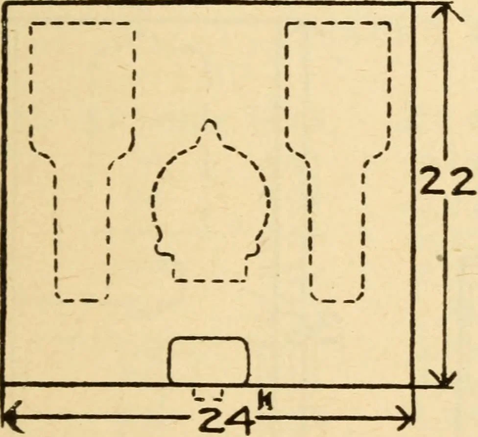 An illustration from Electrical tables and engineering data; a book of useful tables and practical hints for electricians, foremen, salesmen, solicitors, estimators, contractors, architects and engineers, 1916, leaf 139