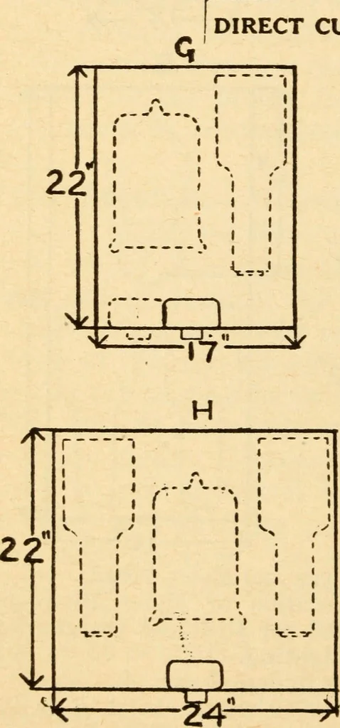 An illustration from Electrical tables and engineering data; a book of useful tables and practical hints for electricians, foremen, salesmen, solicitors, estimators, contractors, architects and engineers, 1916, leaf 140