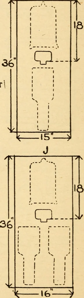 An illustration from Electrical tables and engineering data; a book of useful tables and practical hints for electricians, foremen, salesmen, solicitors, estimators, contractors, architects and engineers, 1916, leaf 140