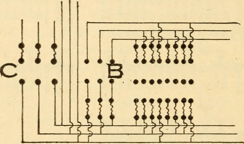 An illustration from Electrical tables and engineering data; a book of useful tables and practical hints for electricians, foremen, salesmen, solicitors, estimators, contractors, architects and engineers, 1916, leaf 252