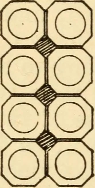 An illustration from Electrical tables and engineering data; a book of useful tables and practical hints for electricians, foremen, salesmen, solicitors, estimators, contractors, architects and engineers, 1916, leaf 266