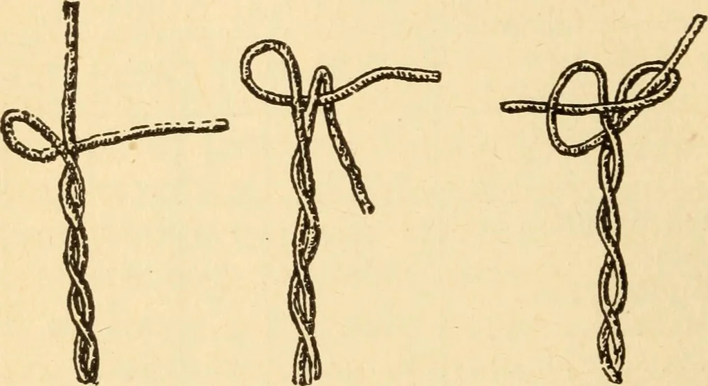 An illustration from Electrical tables and engineering data; a book of useful tables and practical hints for electricians, foremen, salesmen, solicitors, estimators, contractors, architects and engineers, 1916, leaf 76