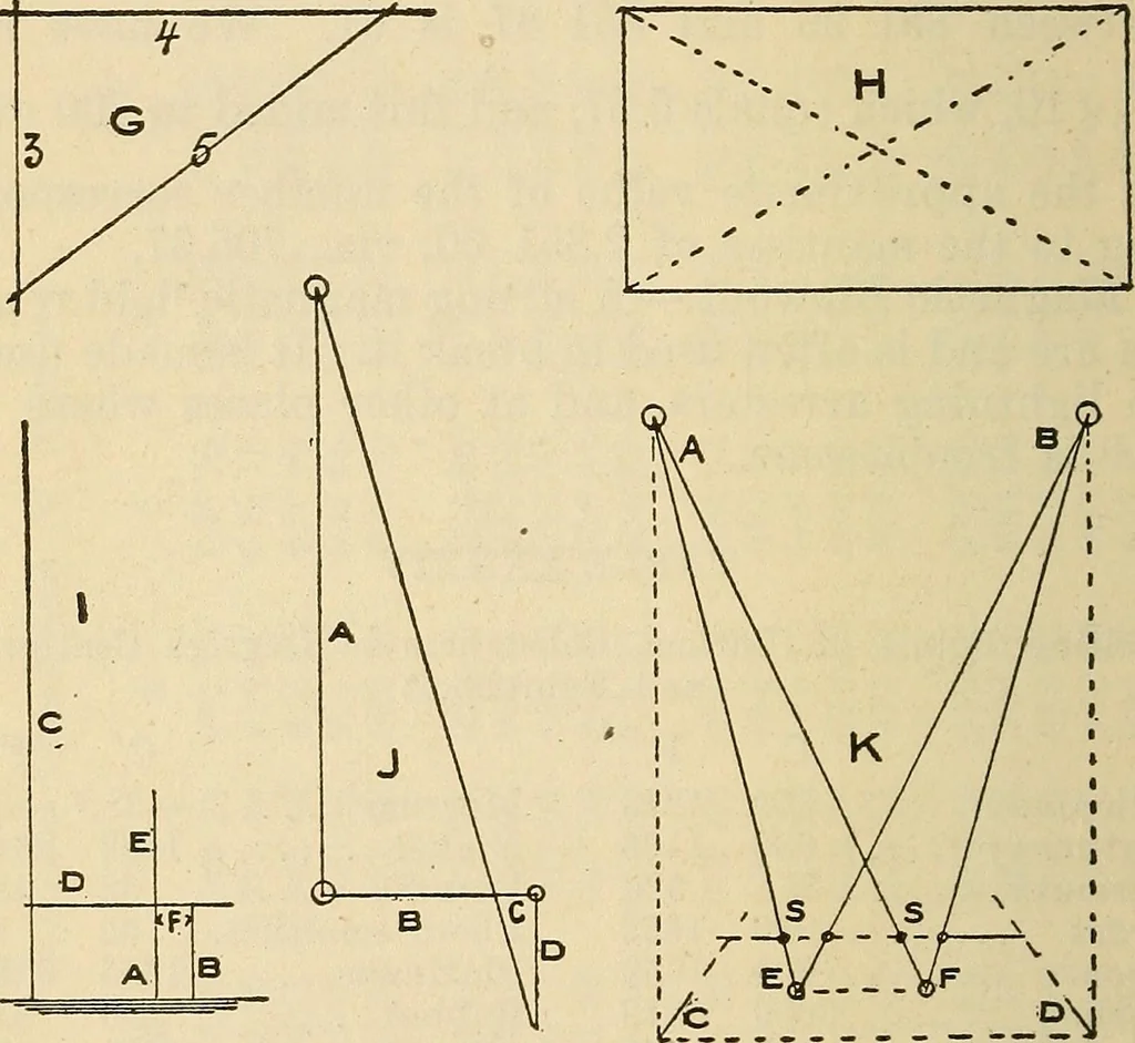 An illustration from Electrical tables and engineering data;, 1920, leaf 151