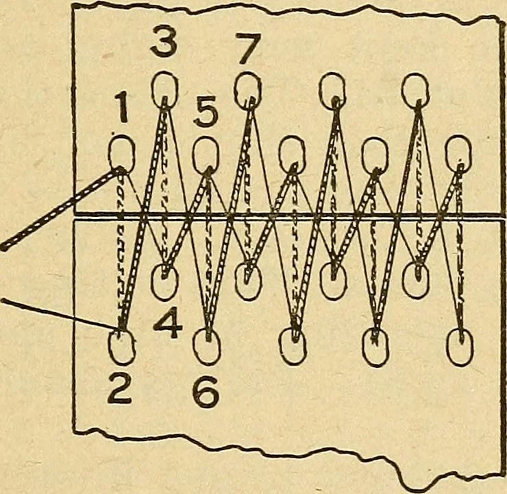 An illustration from Electrical tables and engineering data;, 1920, leaf 22