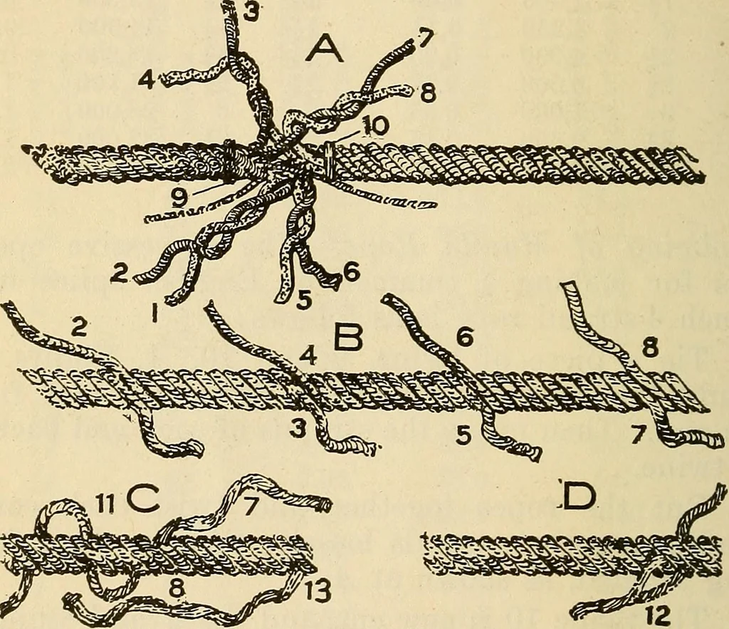 An illustration from Electrical tables and engineering data;, 1920, leaf 221