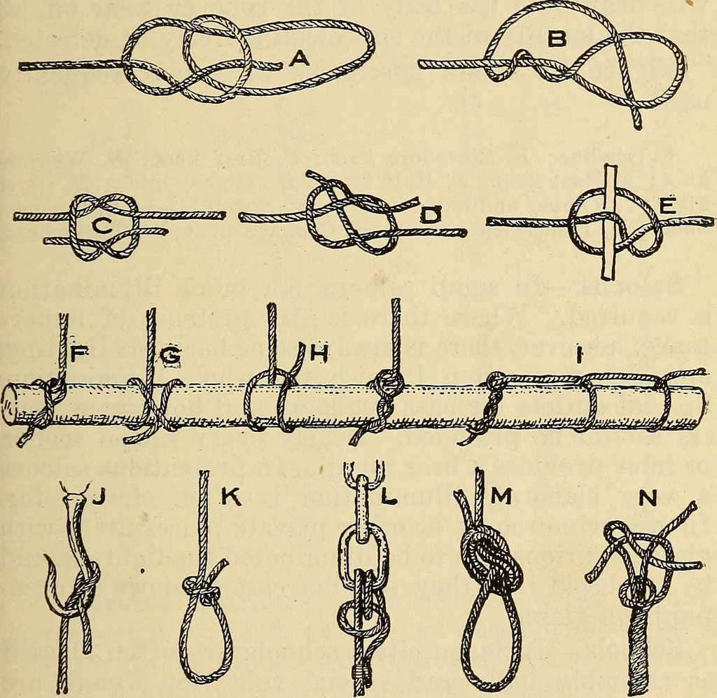 An illustration from Electrical tables and engineering data;, 1920, leaf 222