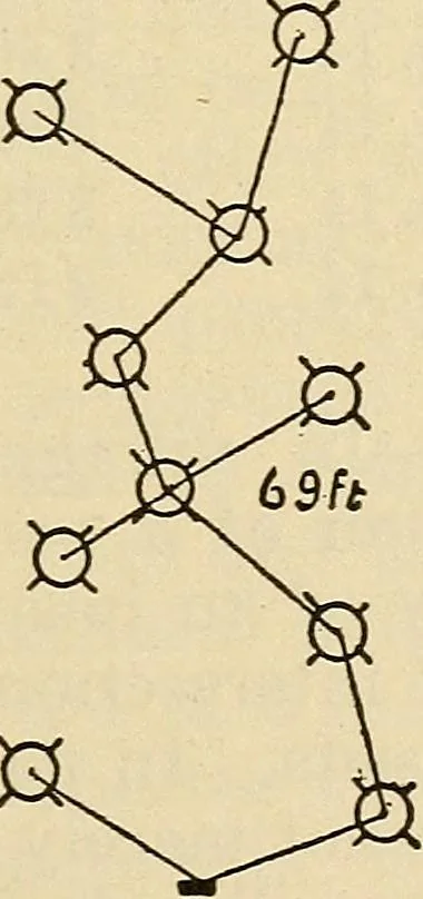 An illustration from Electrical tables and engineering data;, 1920, leaf 240