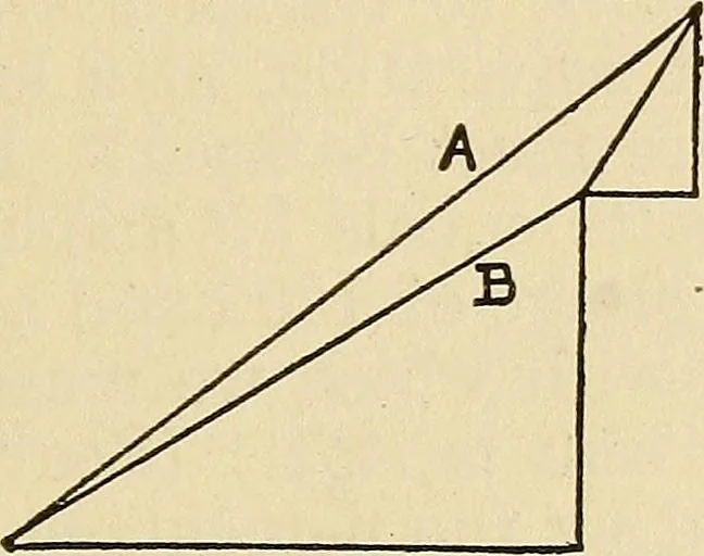 An illustration from Electrical tables and engineering data;, 1920, leaf 314