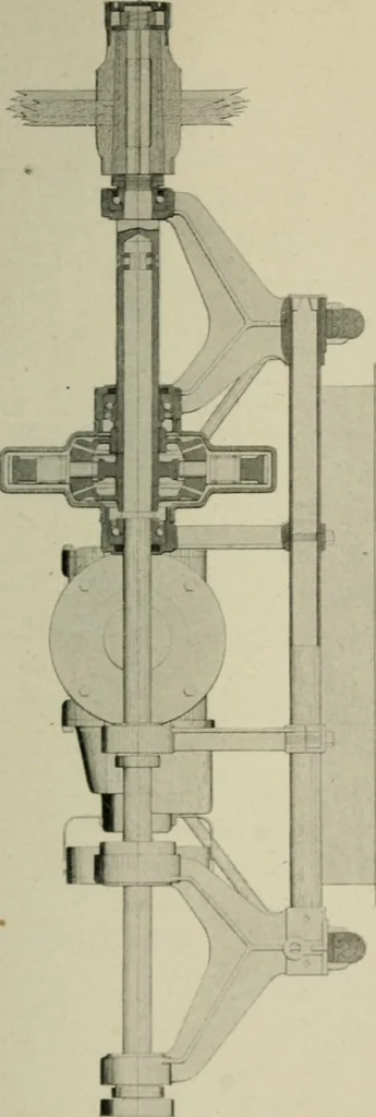 An illustration from Electric automobile its construction care and operation, 1900, leaf 114