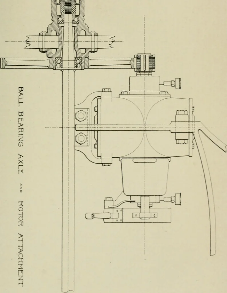 An illustration from Electric automobile its construction care and operation, 1900, leaf 124