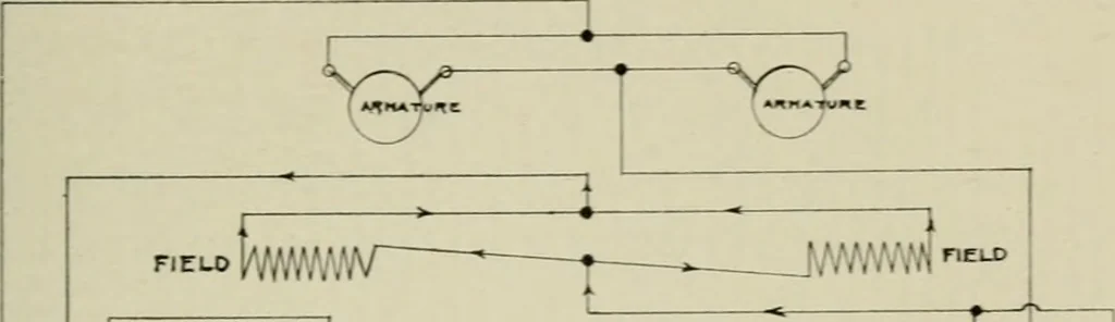 An illustration from Electric automobile its construction care and operation, 1900, leaf 144