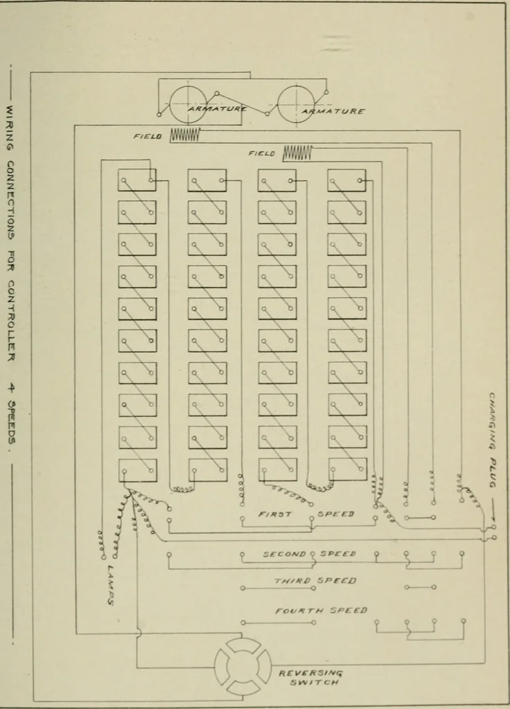 An illustration from Electric automobile its construction care and operation, 1900, leaf 154