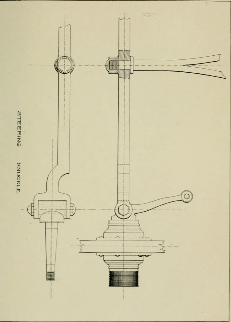 An illustration from Electric automobile its construction care and operation, 1900, leaf 194