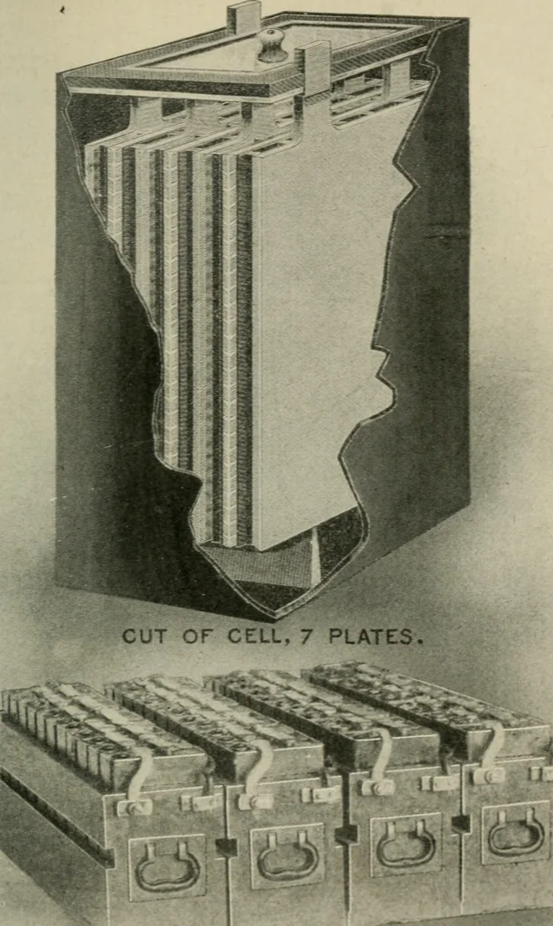 An illustration from Electric automobile its construction care and operation, 1900, leaf 64