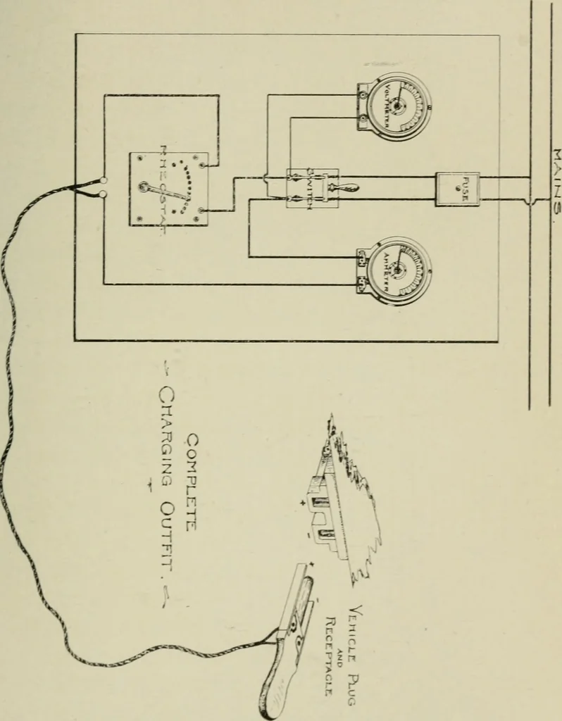 An illustration from Electric automobile its construction care and operation, 1900, leaf 74