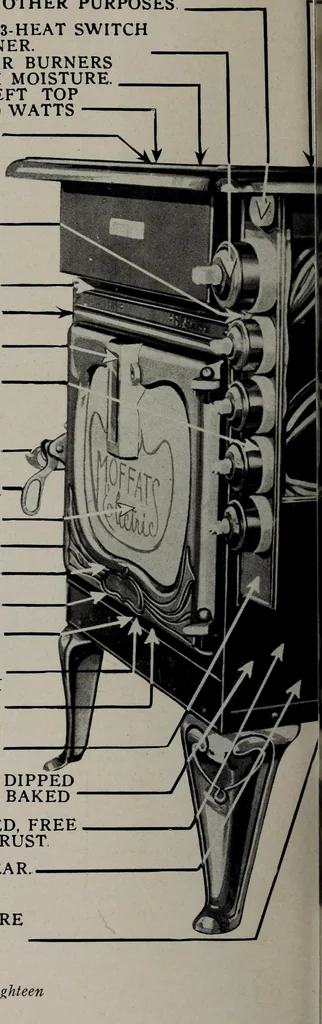 An illustration from Electric catalogue no. 010, 1916, leaf 20