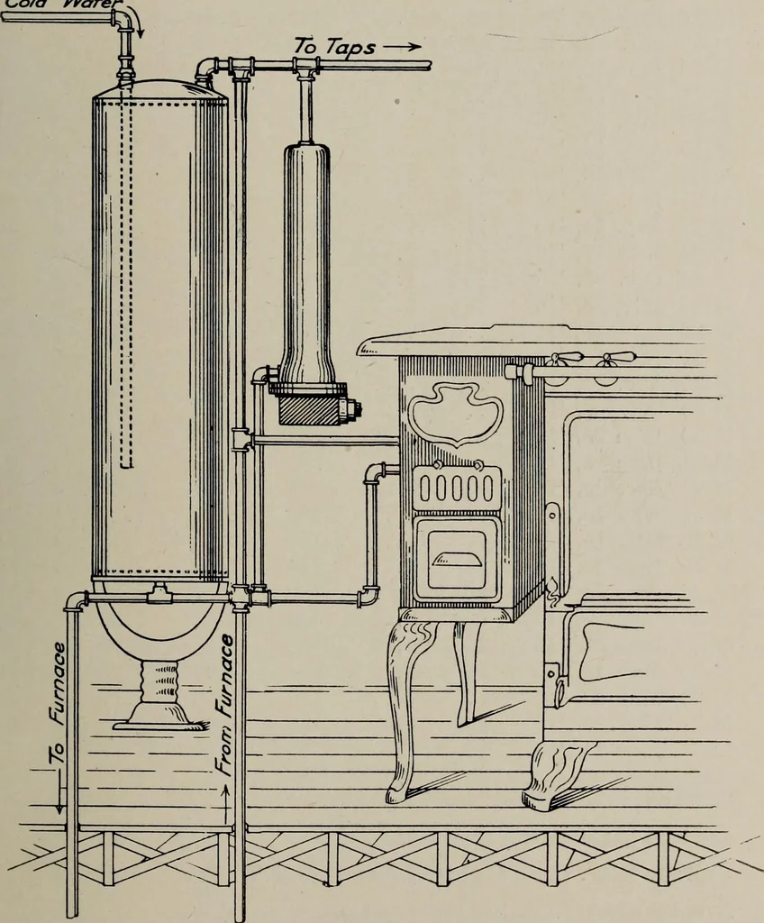 An illustration from Electric catalogue no. 010, 1916, leaf 33