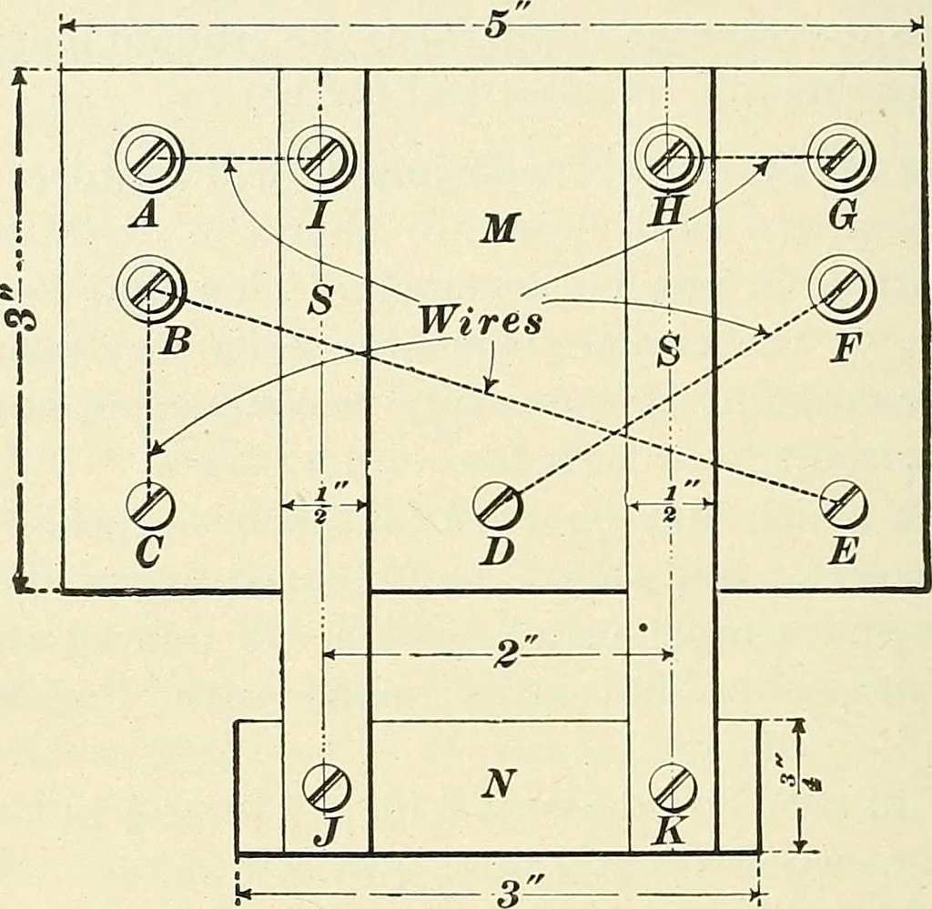 An illustration from [Electric engineering.], 1902, leaf 100