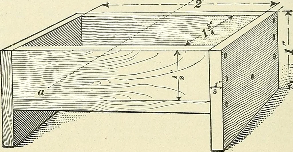 An illustration from [Electric engineering.], 1902, leaf 106