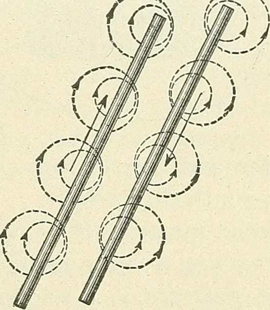 An illustration from [Electric engineering.], 1902, leaf 107