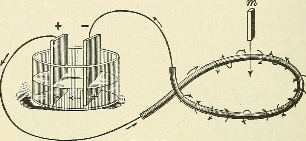 An illustration from [Electric engineering.], 1902, leaf 108