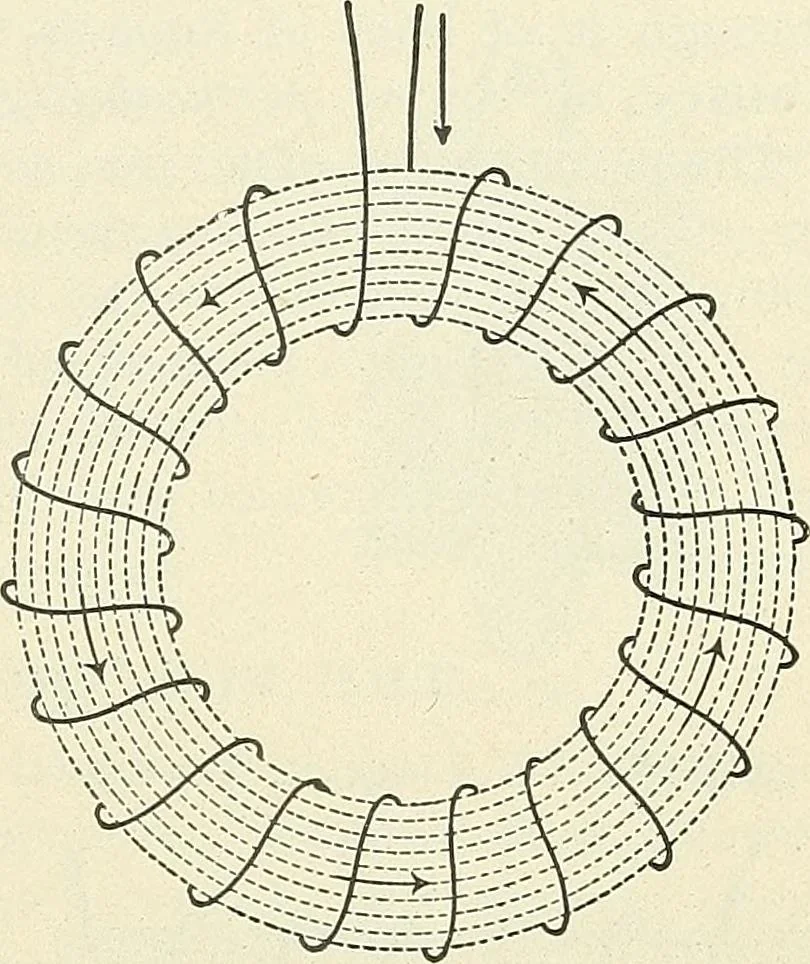 An illustration from [Electric engineering.], 1902, leaf 111
